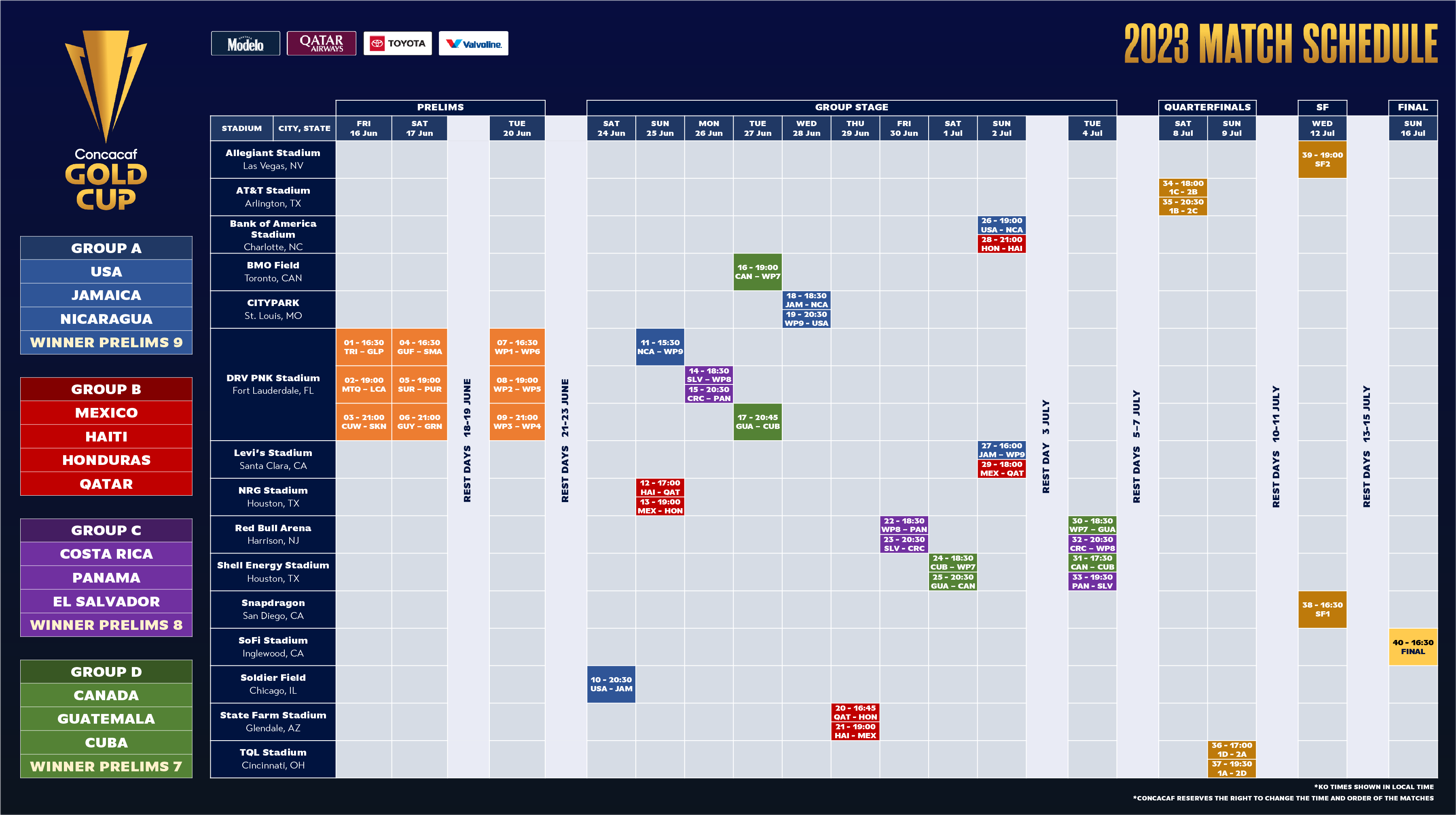 Calendario de la Copa Oro del 2023 (Foto Concacaf)