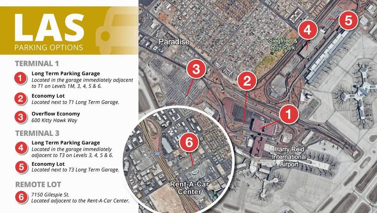 Un mapa de los estacionamientos del Aeropuerto Internacional Harry Reid. (Aeropuerto Internacio ...