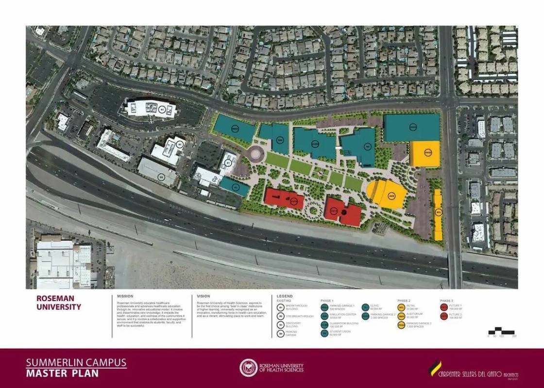 La Roseman University pretende ampliar su campus de Summerlin mediante la urbanización de 32 a ...