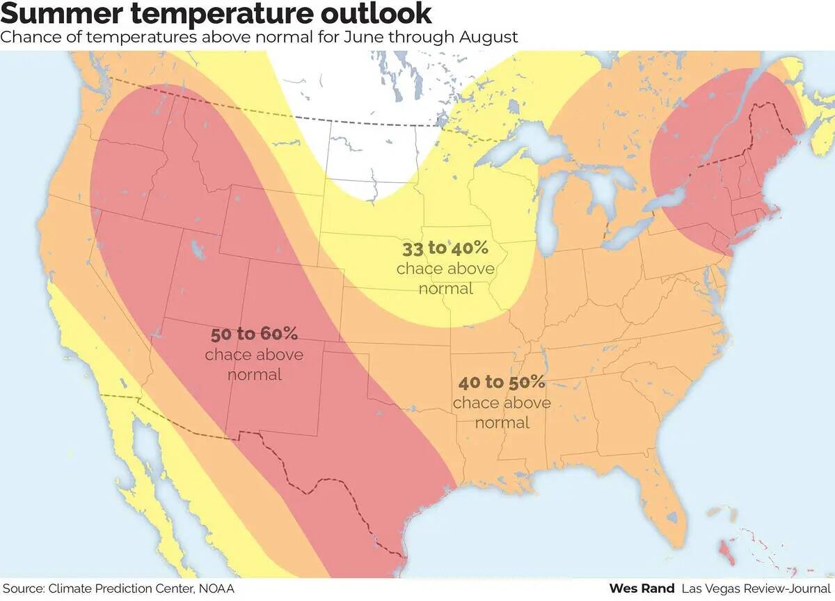 Según el Centro de Predicción del Clima, se pronostica que casi todos los Estados Unidos tend ...