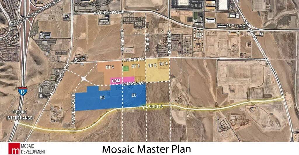 Mapa aéreo de la urbanización de uso mixto proyectada por Mosaic Companies en West Henderson. ...