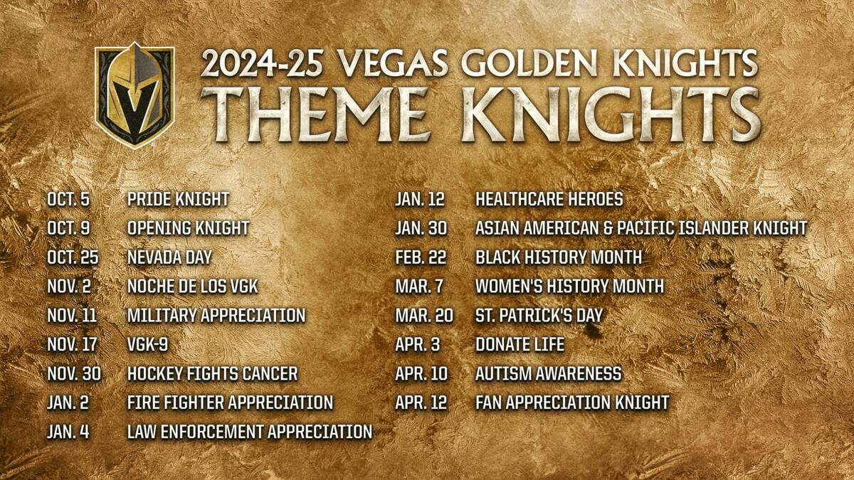 Calendario de noches temáticas de los Golden Knights para la temporada 2024-25. (Vegas Golden ...