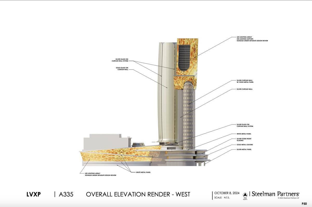 Una representación del lado orientado hacia el oeste del resort LVXP planeado en Las Vegas Bou ...